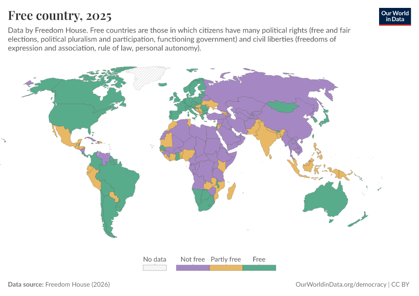 A thumbnail of the "Free country" chart