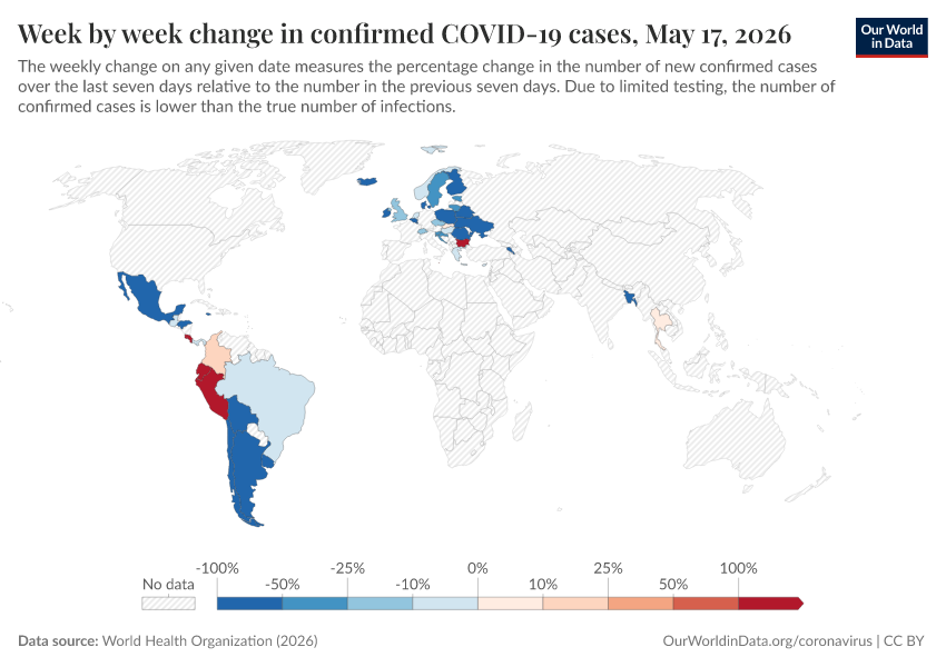 A thumbnail of the "Week by week change in confirmed COVID-19 cases" chart